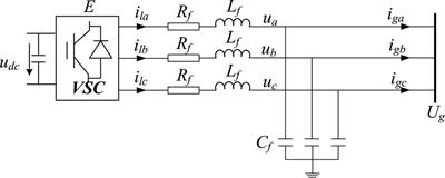 Comparison of support strategies for grid construction after failure of renewable energy power generation system